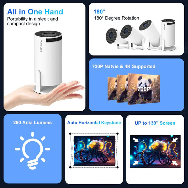 🎥 Mini Vidéoprojecteur Android 11 – Magcubic HY300Pro | Wi-Fi, Bluetooth, Netflix intégré